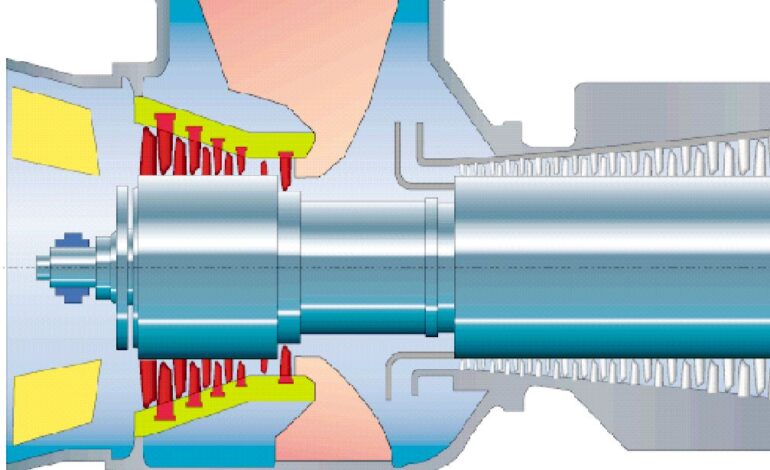 خستگی پرچرخه پره‌های توربین
