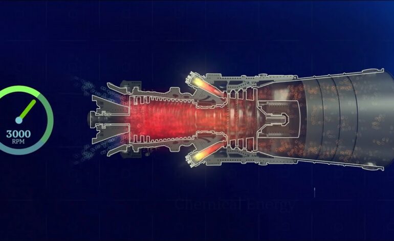 عملکرد کلی توربین گاز