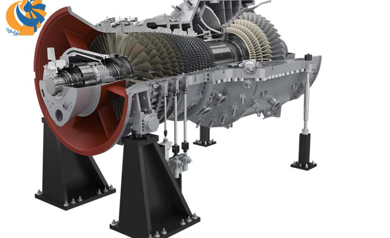 سیکل ترکیبی