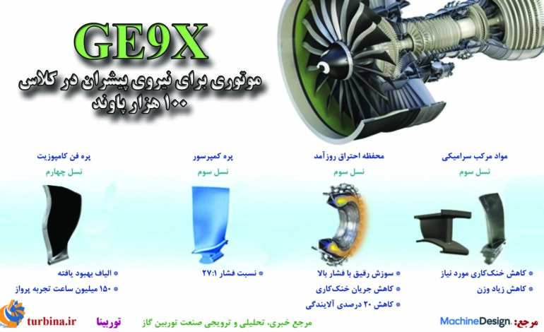 GE9X موتوری برای نیروی پیشران در کلاس 100 هزار پاوند