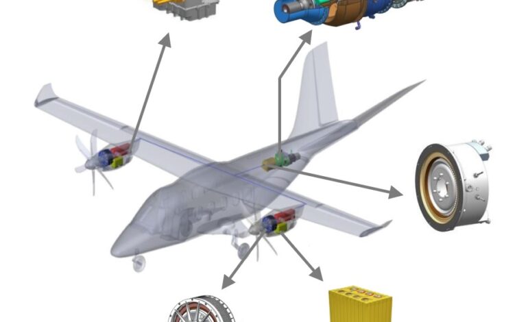 موتورهای هیبریدی