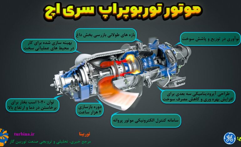 موتور توربوپراپ سری اچ