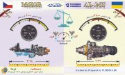 مقایسه موتورهای M602B و AL-24T