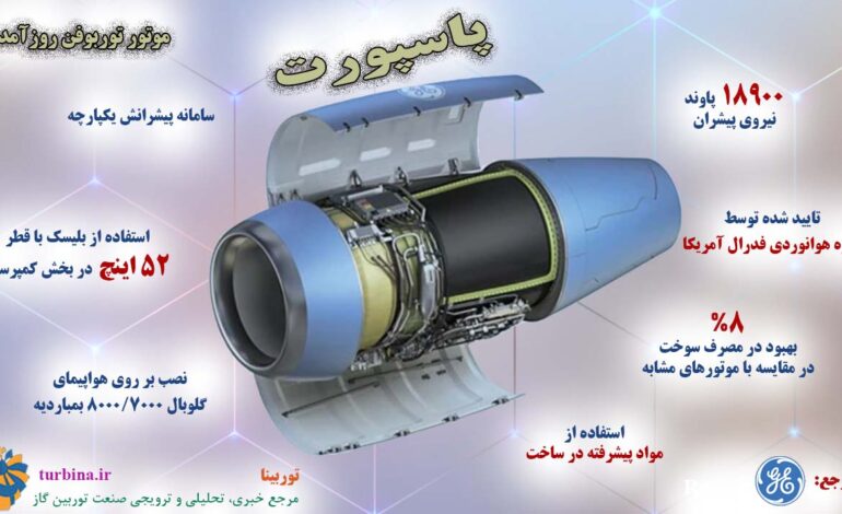 موتور توربوفن پاسپورت