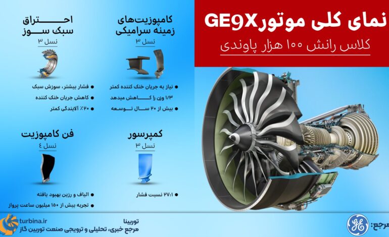 موتور GE9X