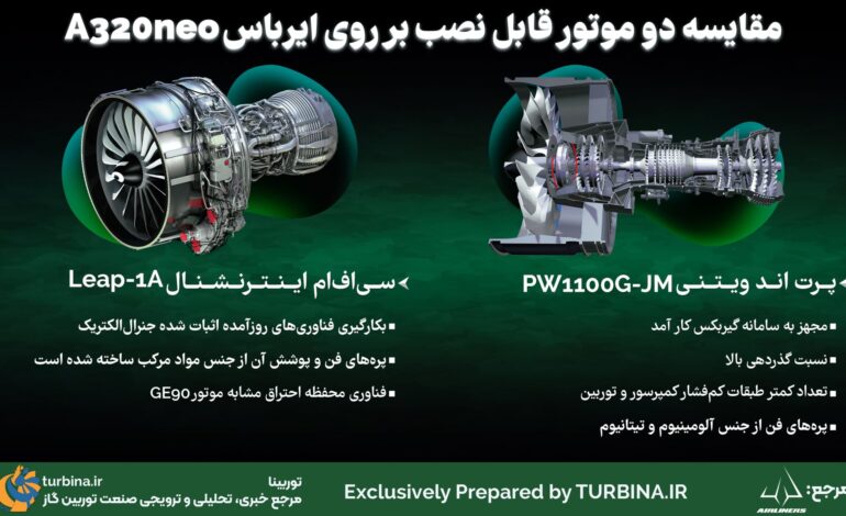 مقایسه دو موتور قابل نصب بر روی ایرباس A320neo