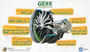 مشخصات موتور GE9X در یک‌ نگاه