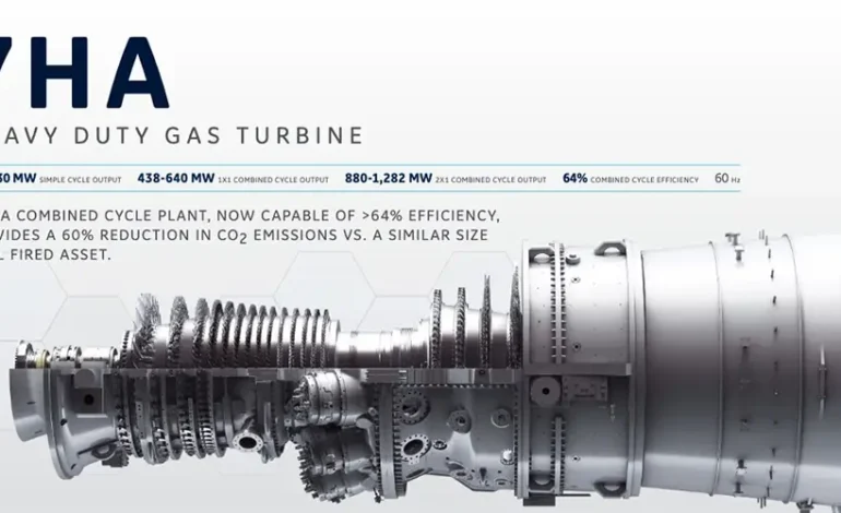  صف طولانی تحویل، پیش‌روی خریداران توربین گاز کلاس اچ جنرال الکتریک