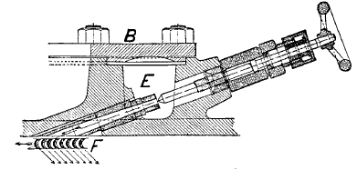 توربوماشین
