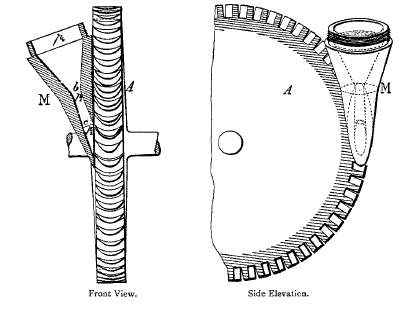 توربوماشین