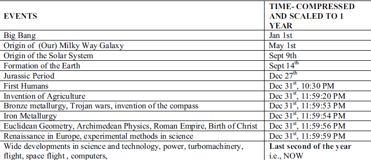 توربوماشین
