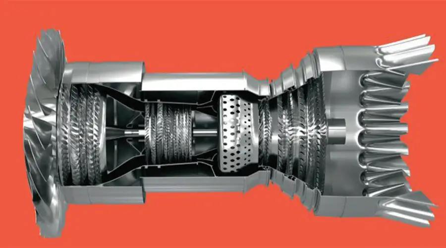 موتور توربوفن