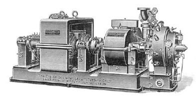توربوماشین