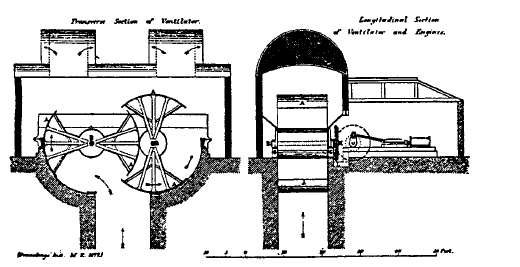توربوماشین