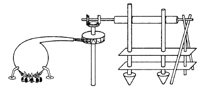 توربوماشین