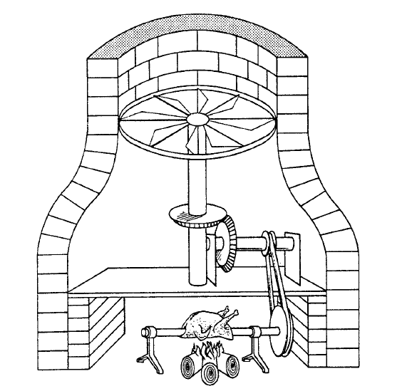 توربوماشین