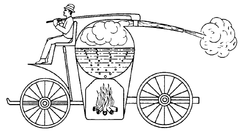 توربوماشین