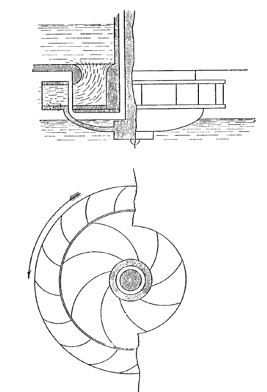توربوماشین