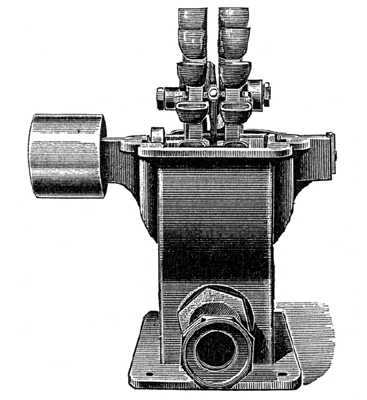 توربوماشین